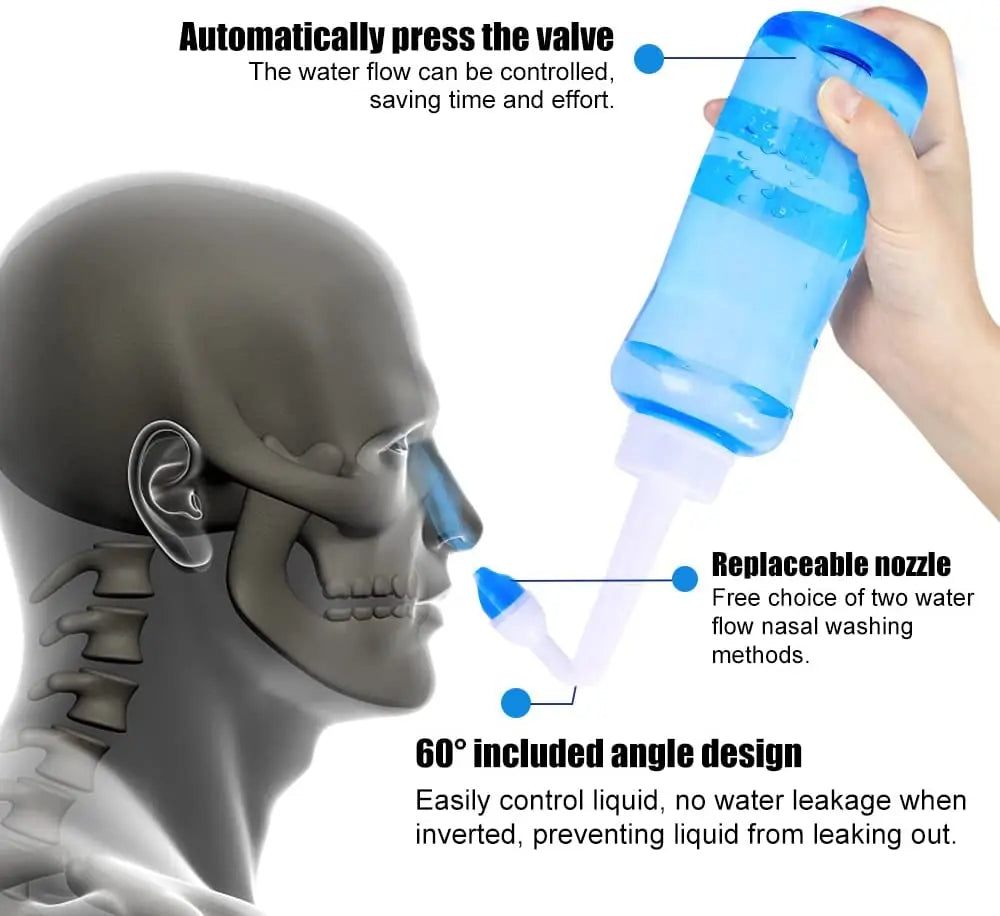 Irrigatore Nasale 300ml/500ml - Lavaggio Naso Sicuro per Congestione, Allergie e Rinite Bambini e Adulti